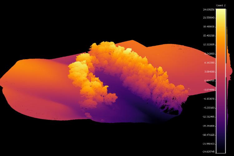 DJI-Zenmuse L1 LiDAR and Photogrammetry Sensor | Airborne
